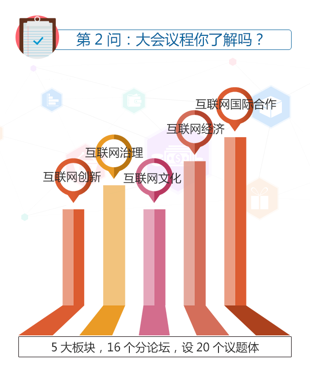 华途播报厅—相约互联网大会
