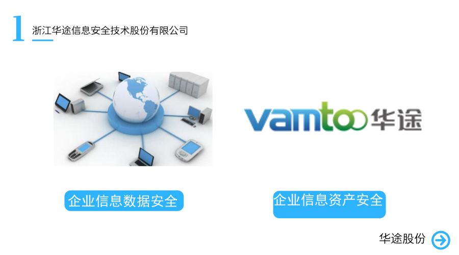 华途股份 企业加密软件哪个最好 企业信息数据安全与信息资产安全的如何保障